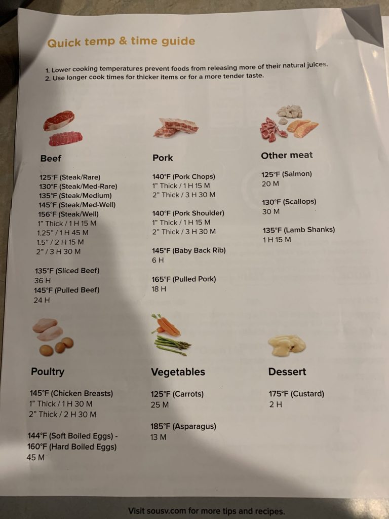 SOUSV Pot Precision Sous Vide Multi-Cooker11